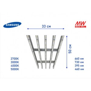 Лампы для гроубоксов